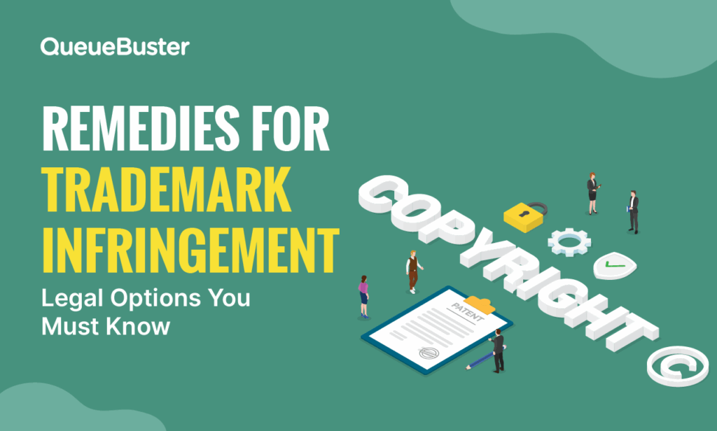Remedies for trademark infringement
