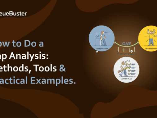 Gap analysis