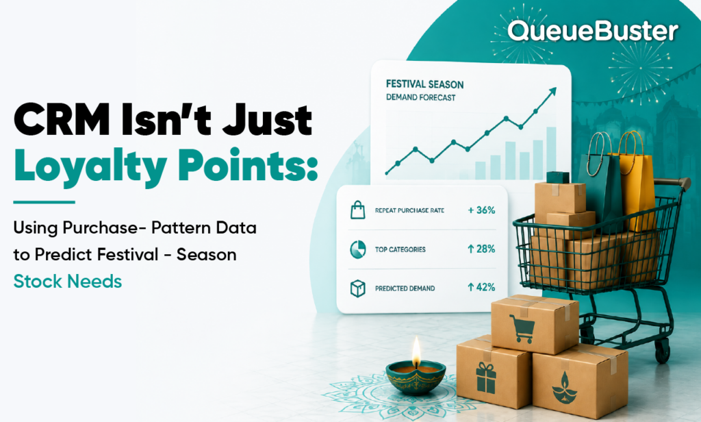 CRM & Loyalty Programs