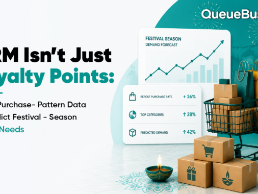 CRM & Loyalty Programs