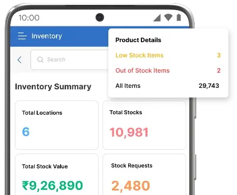 grocery inventory management